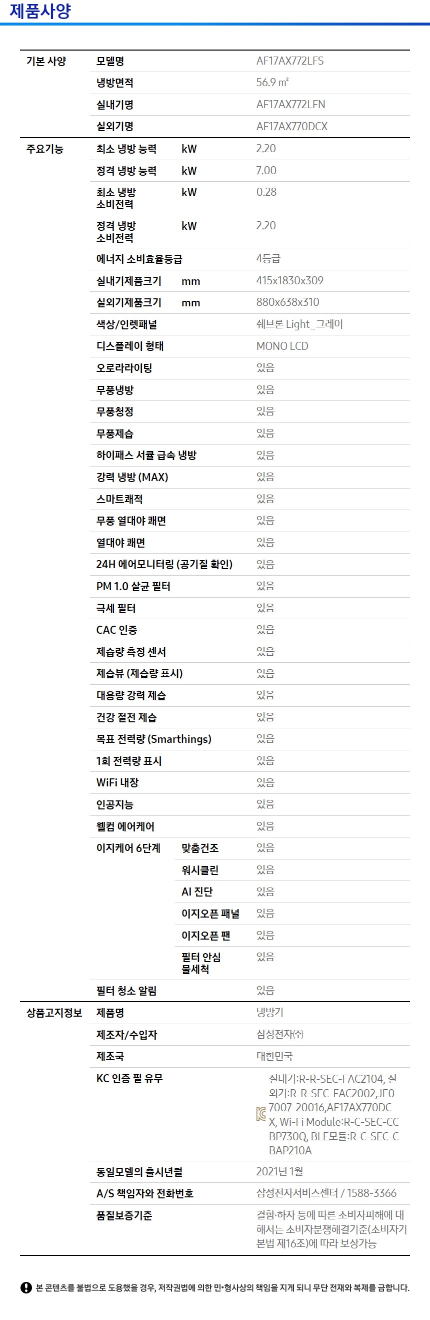 상품의 상세 설명 이미지