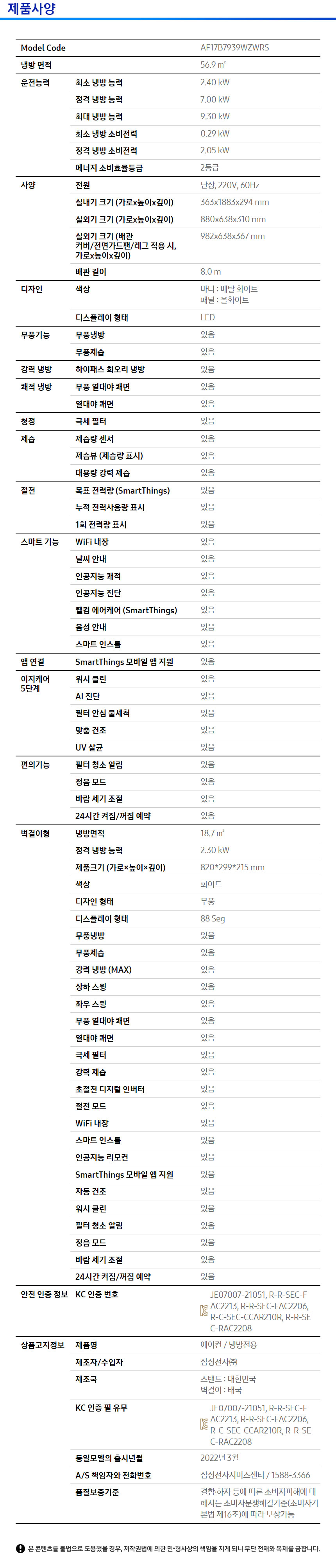 상품의 상세 설명 이미지
