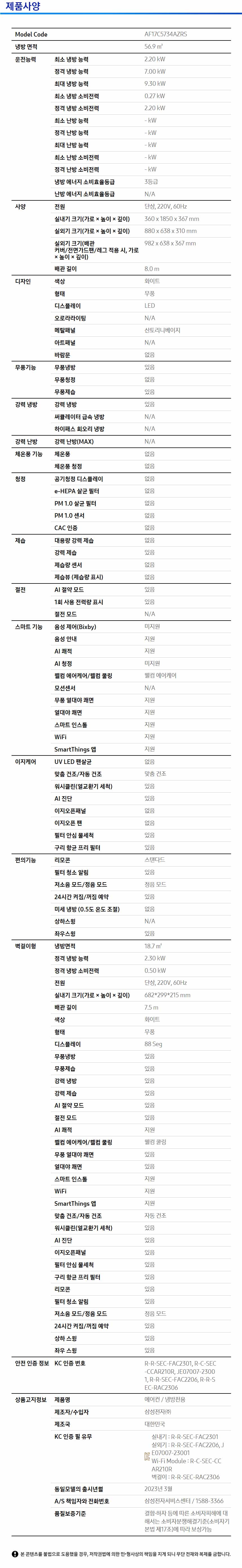 상품의 상세 설명 이미지