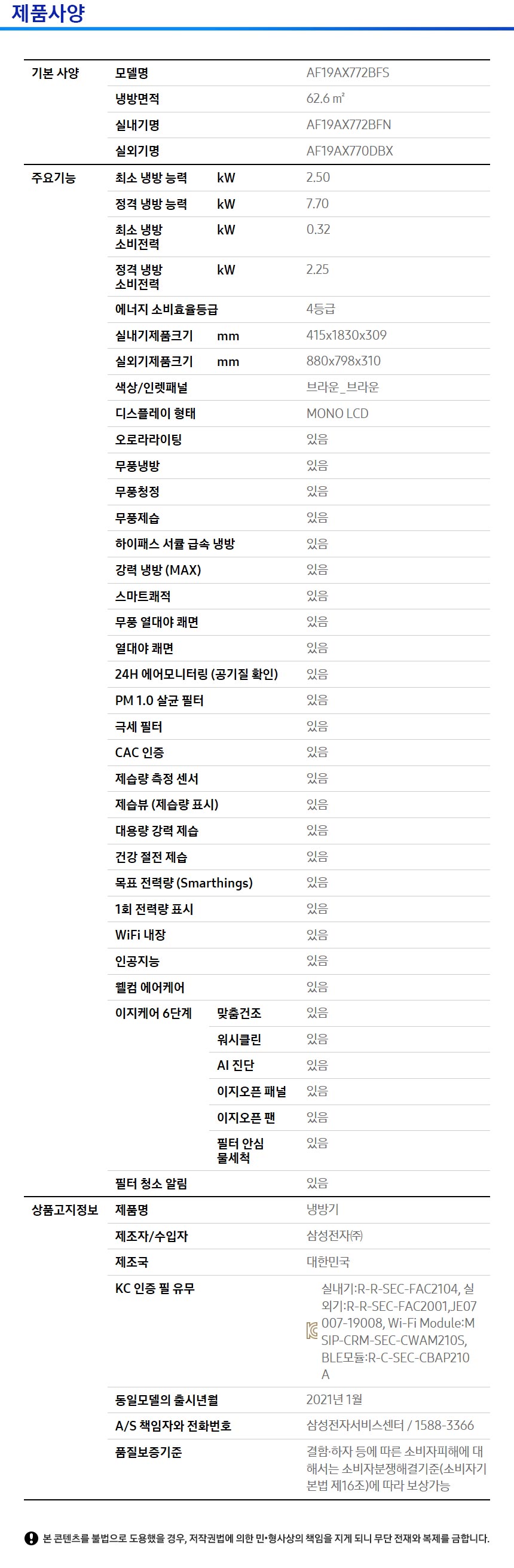상품의 상세 설명 이미지