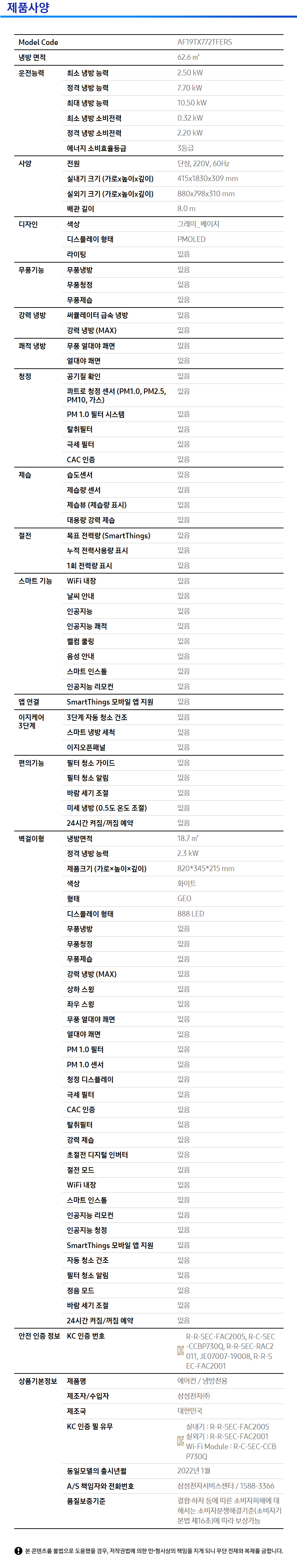 상품의 상세 설명 이미지