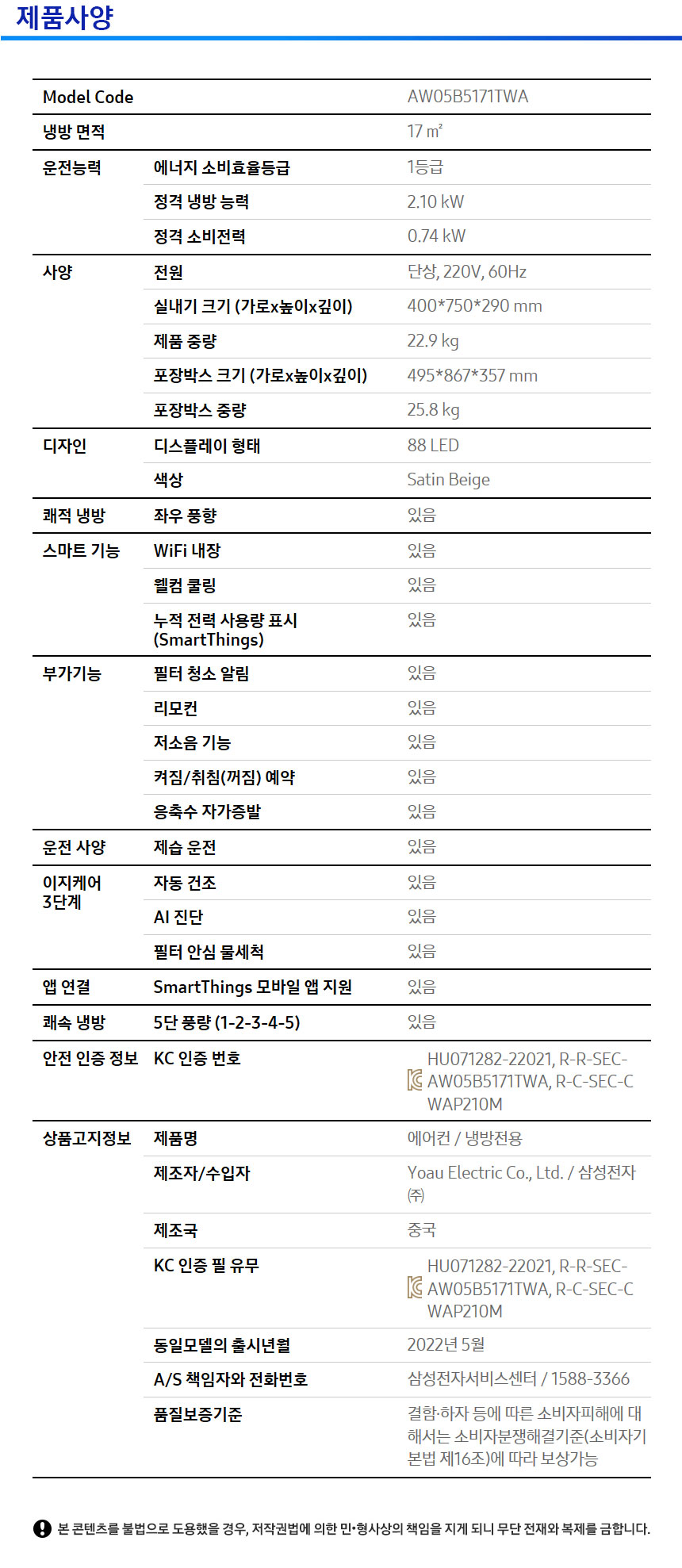 상품의 상세 설명 이미지