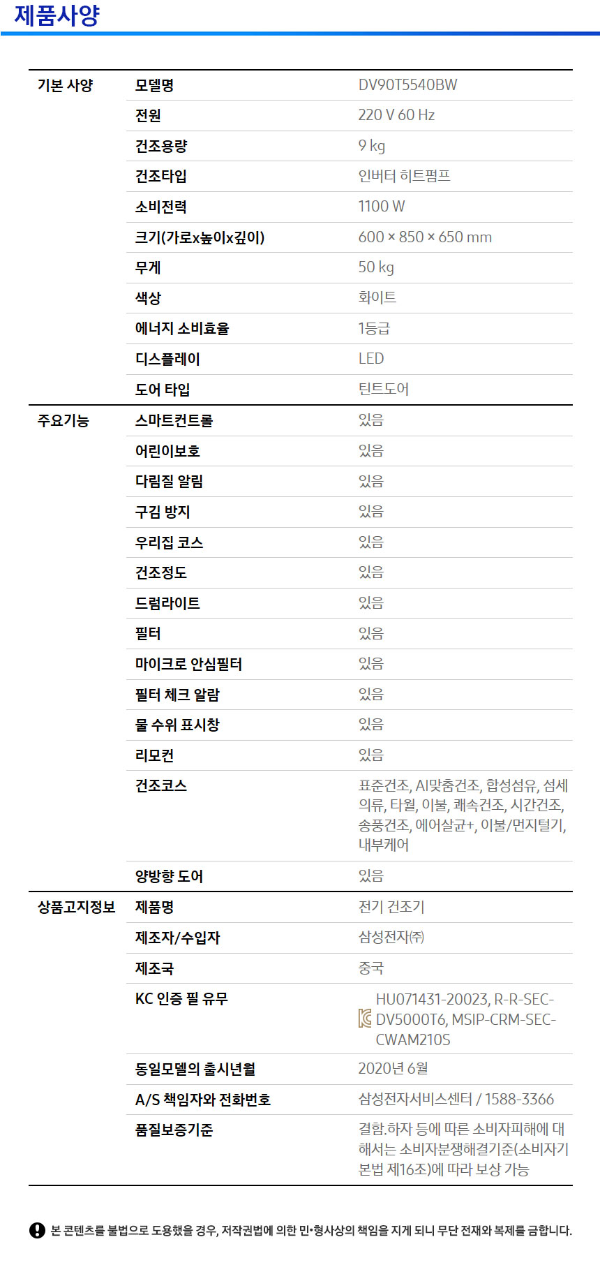 상품의 상세 설명 이미지