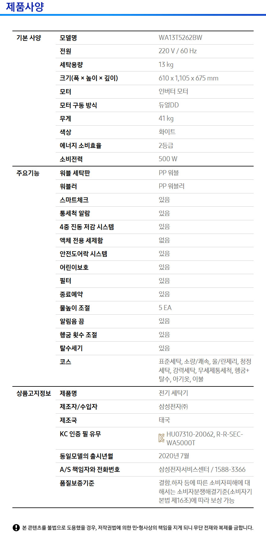 상품의 상세 설명 이미지