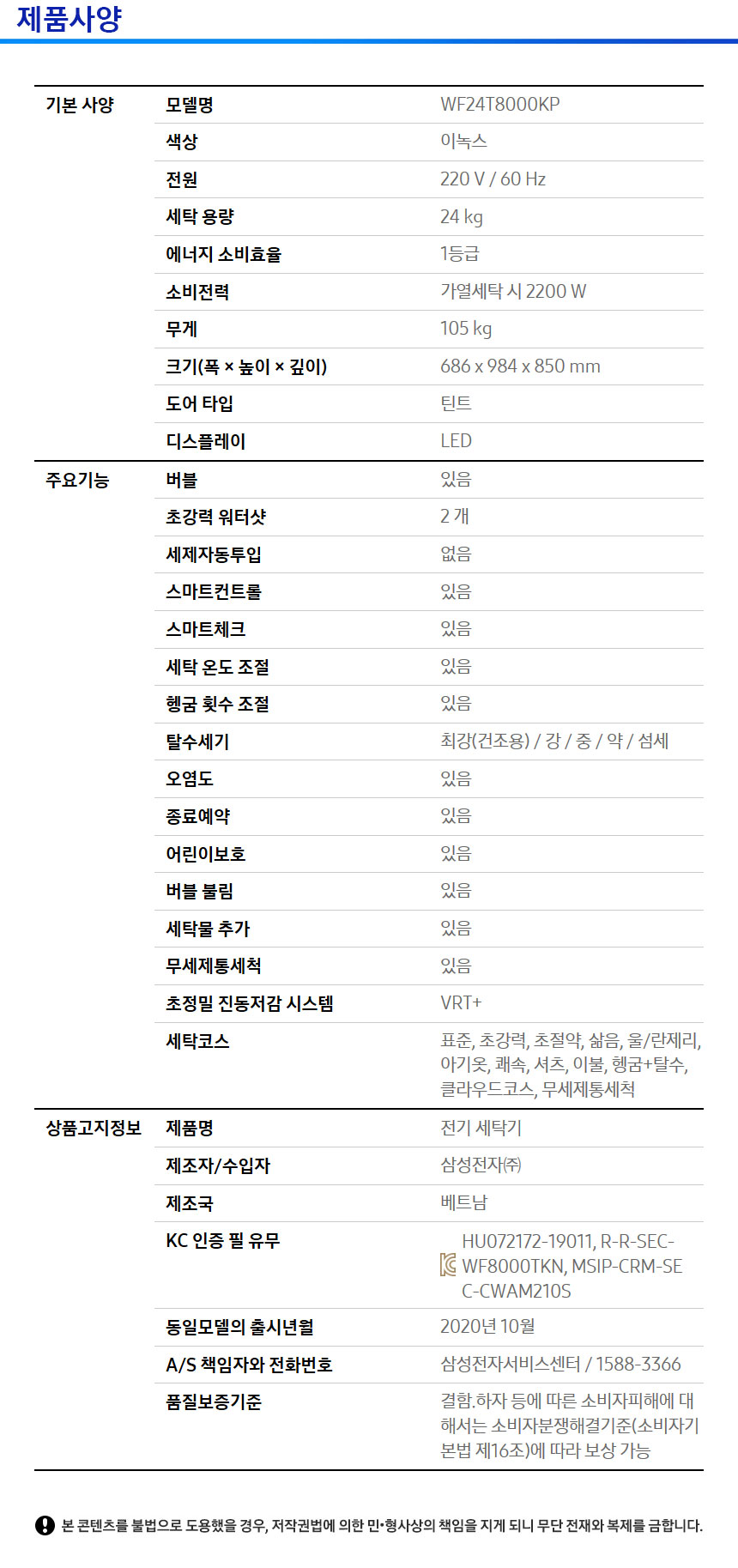 상품의 상세 설명 이미지