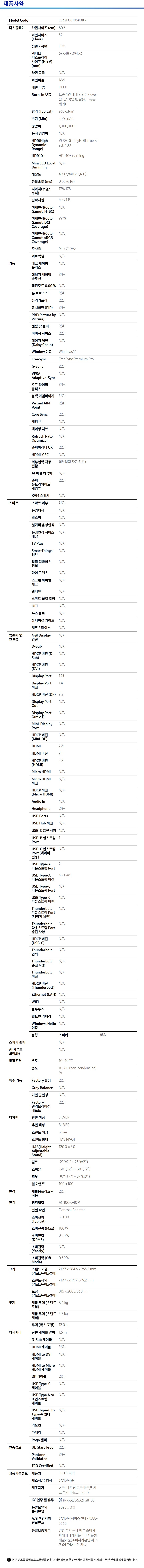 상품의 상세 설명 이미지