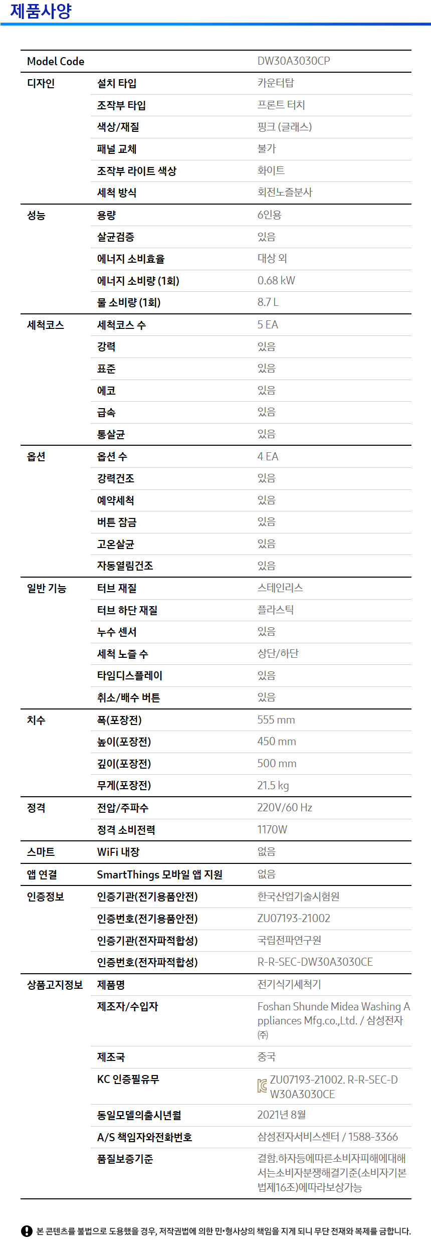 상품의 상세 설명 이미지