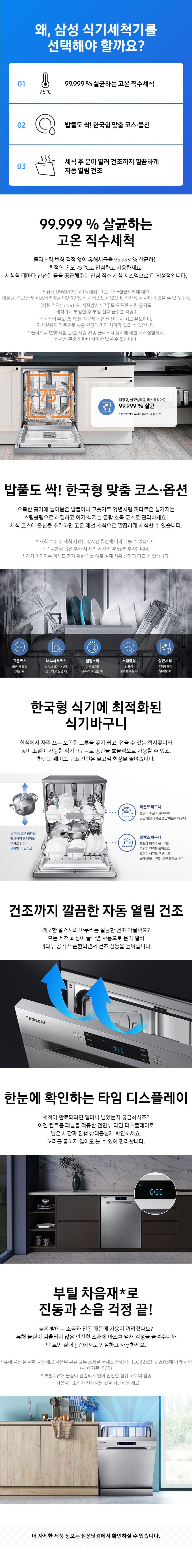 상품의 상세 설명 이미지
