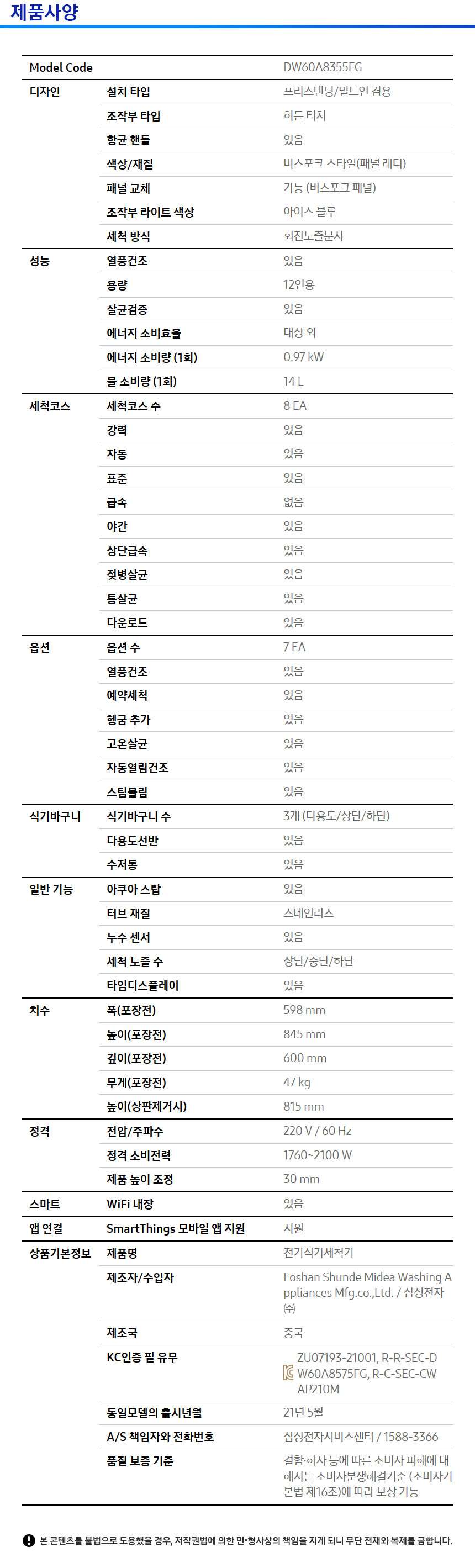 상품의 상세 설명 이미지