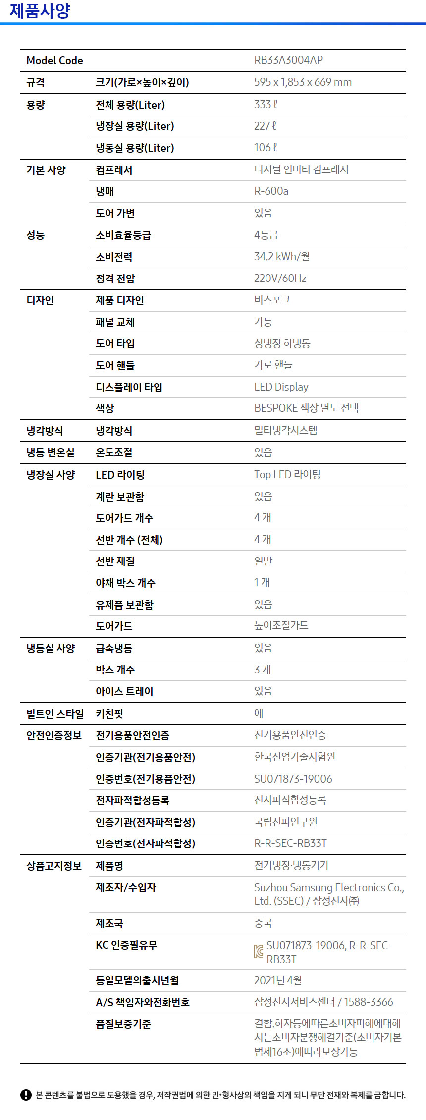 상품의 상세 설명 이미지