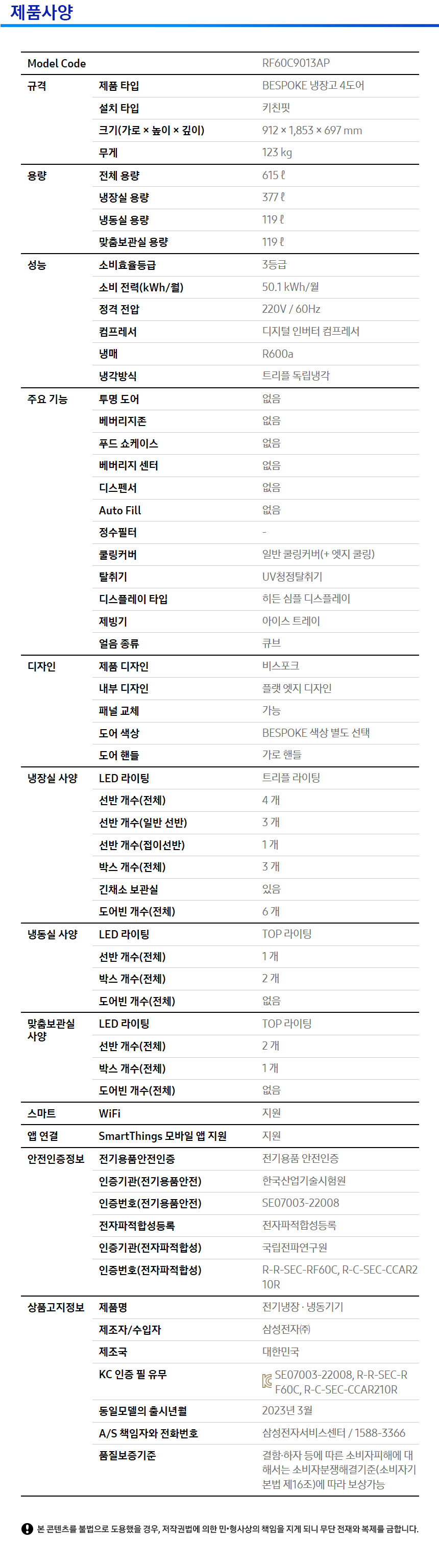 상품의 상세 설명 이미지