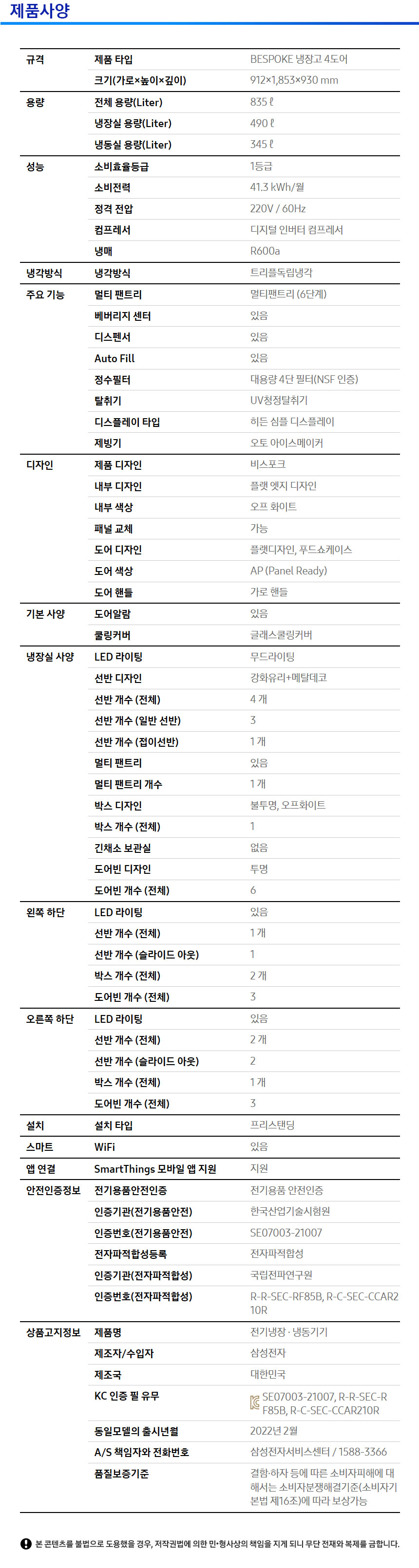 상품의 상세 설명 이미지