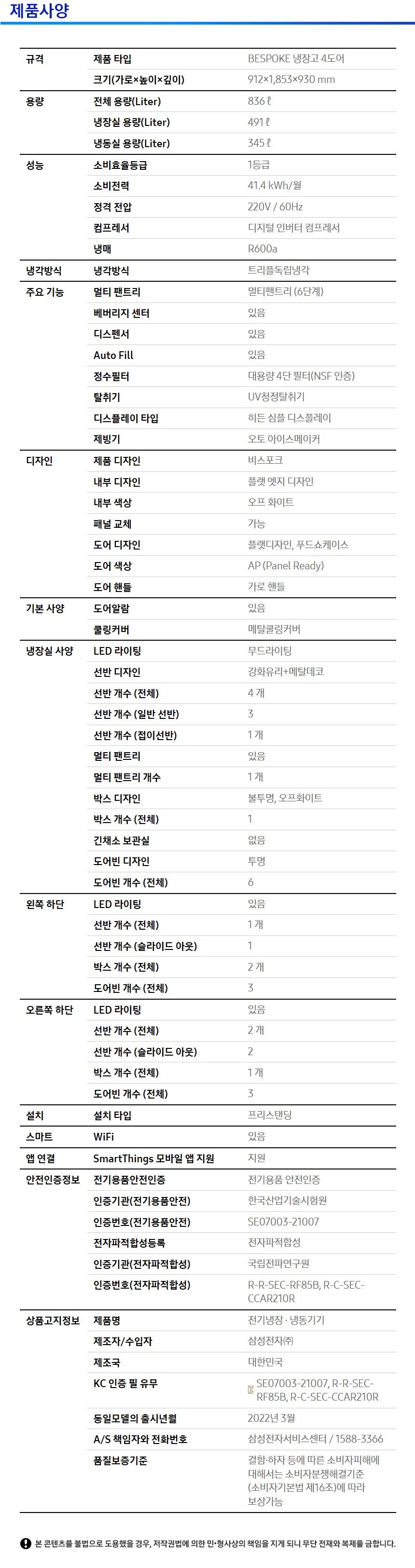 상품의 상세 설명 이미지