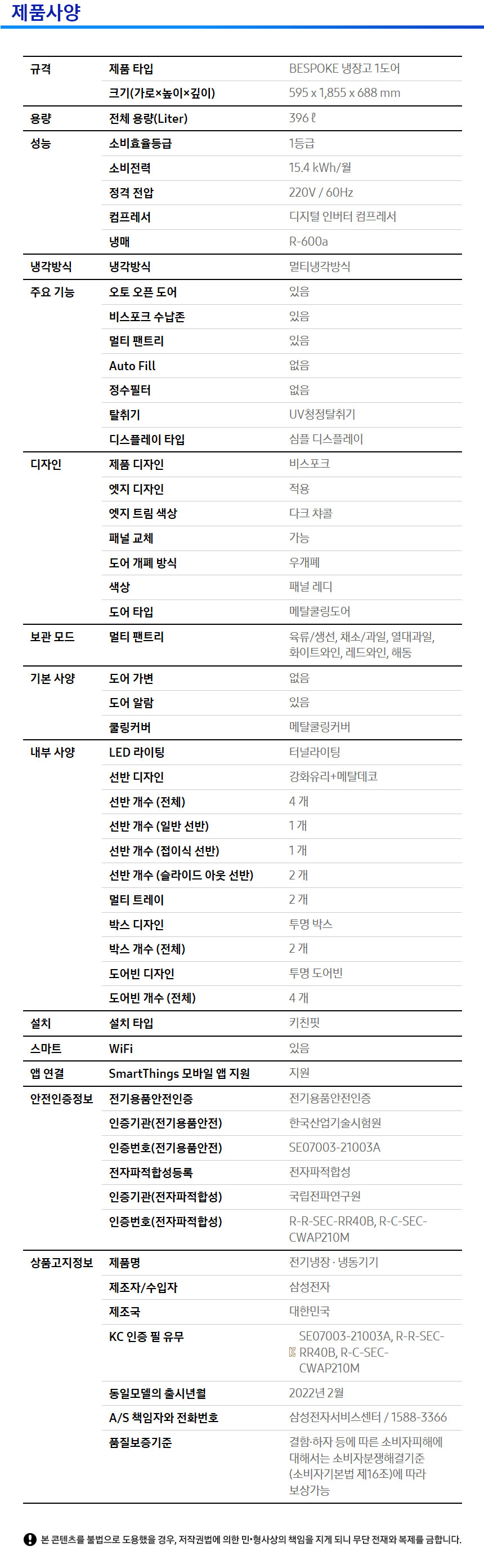 상품의 상세 설명 이미지