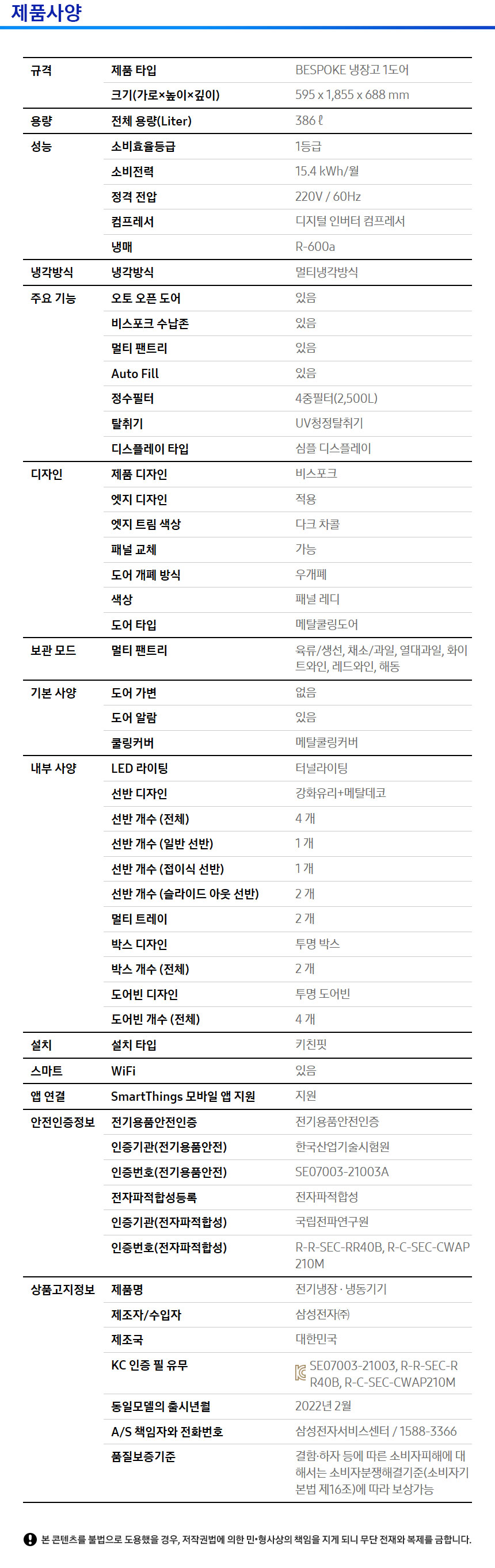 상품의 상세 설명 이미지