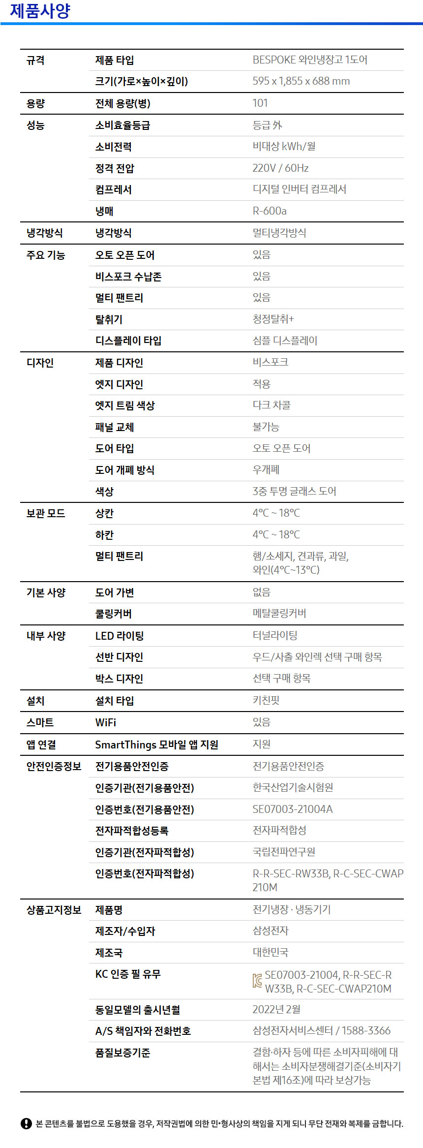 상품의 상세 설명 이미지
