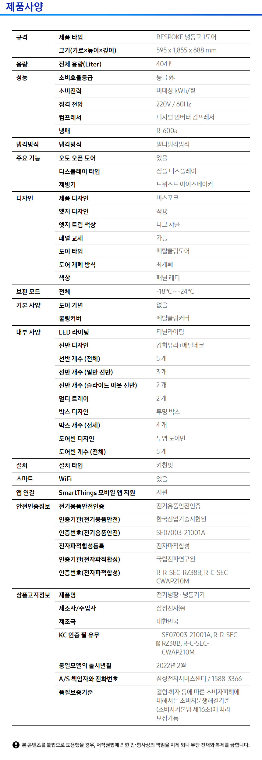 상품의 상세 설명 이미지