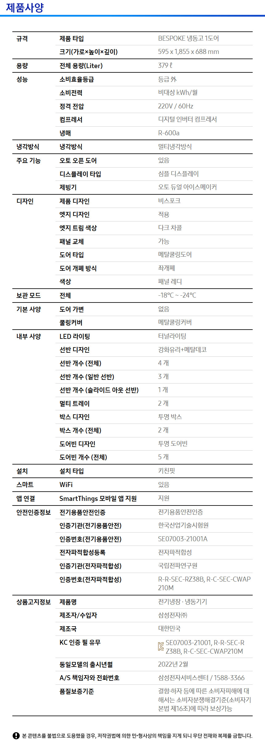 상품의 상세 설명 이미지