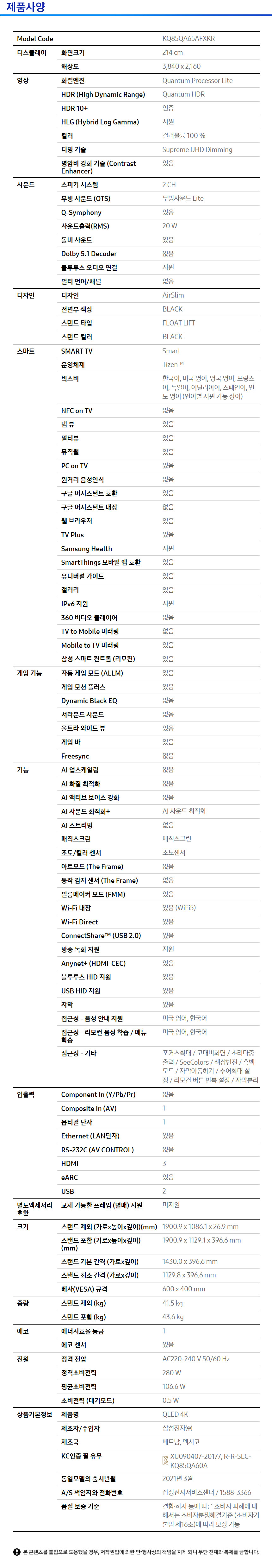 상품의 상세 설명 이미지