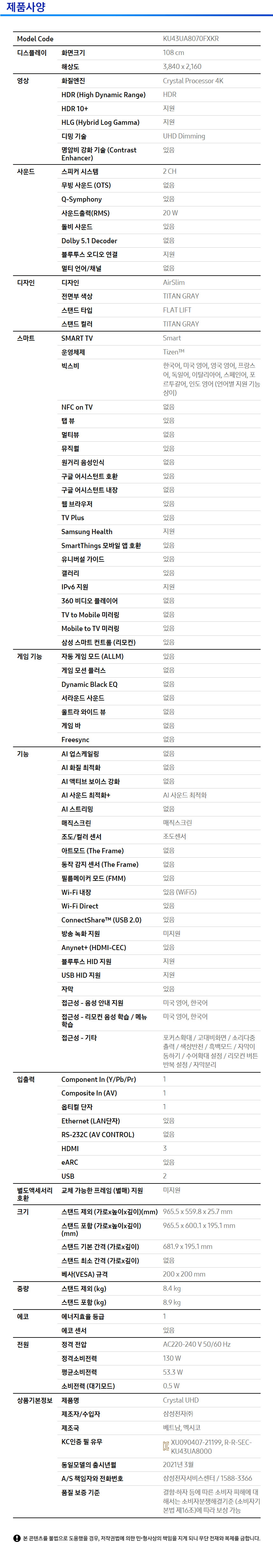 상품의 상세 설명 이미지