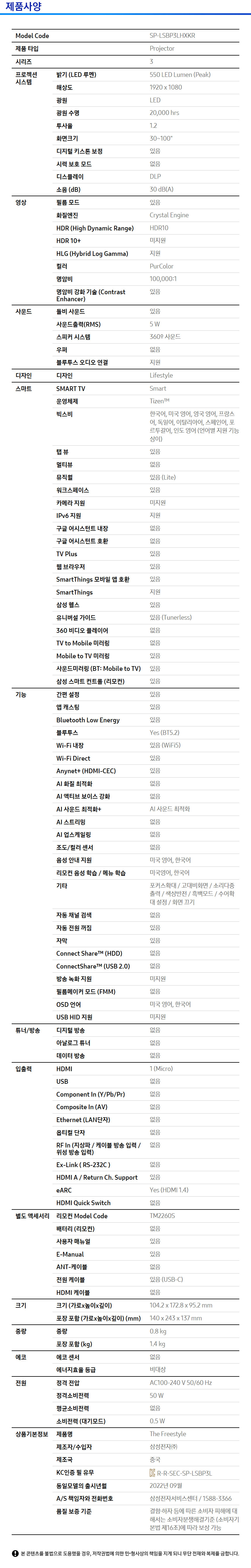 상품의 상세 설명 이미지