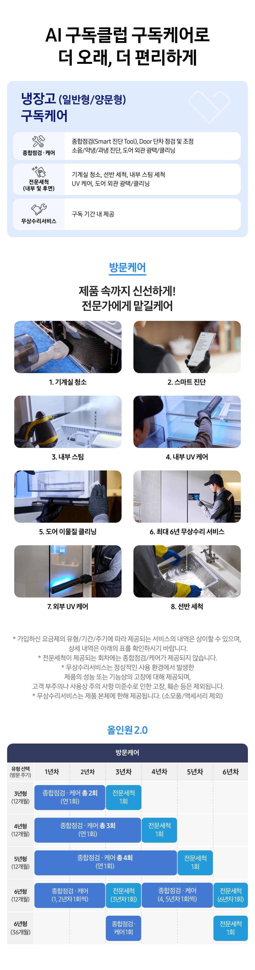 Bespoke AI 냉장고 1도어 키친핏 409L (좌열림, 냉장전용) 상세 이미지 1