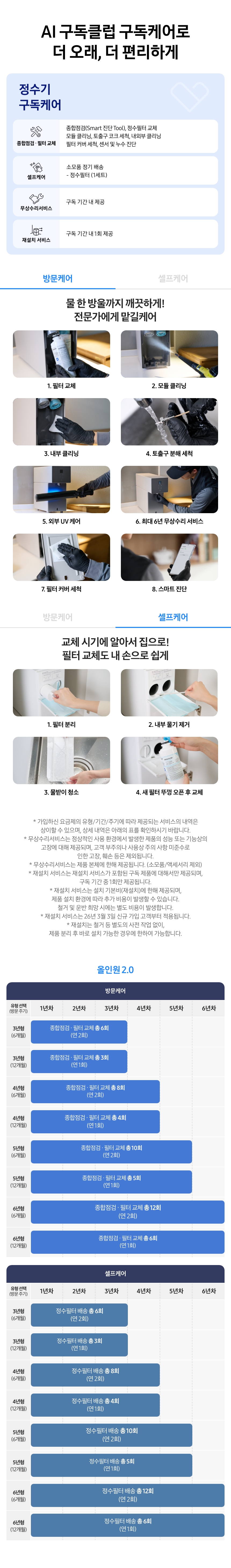 냉장고 구독 세일즈 토크