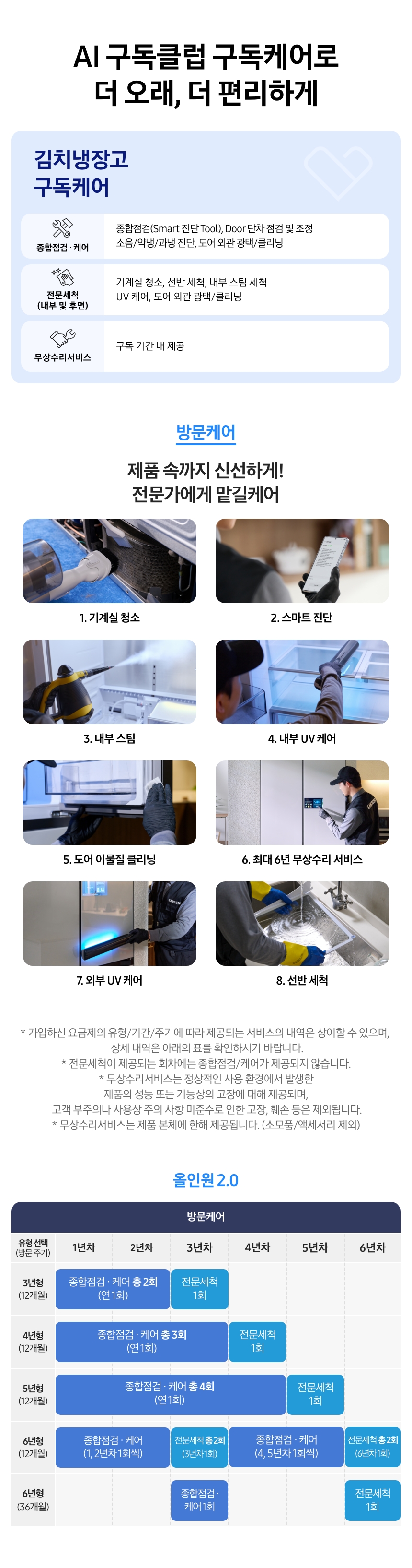 Bespoke AI 김치플러스 1도어 키친핏 347L (우열림) 상세 이미지 1