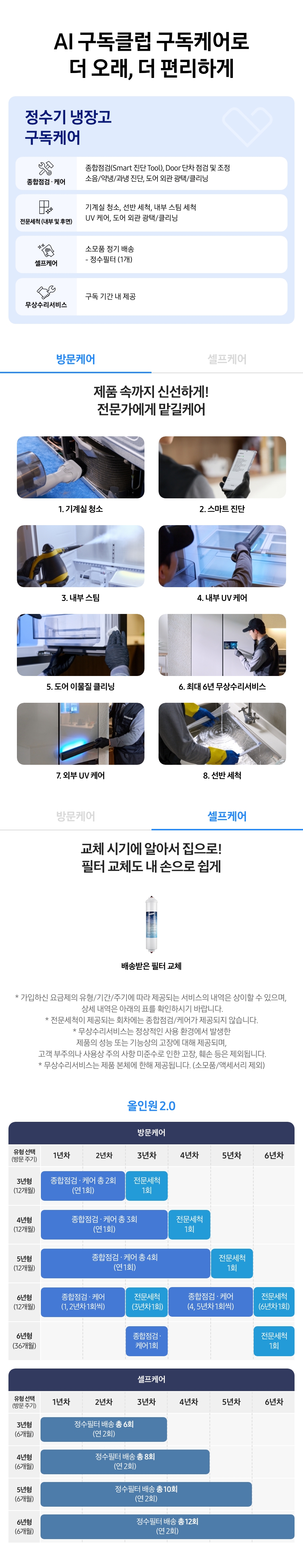 Infinite AI 정수기 냉장고 1도어 키친핏 386L+수납존 상세 이미지 1