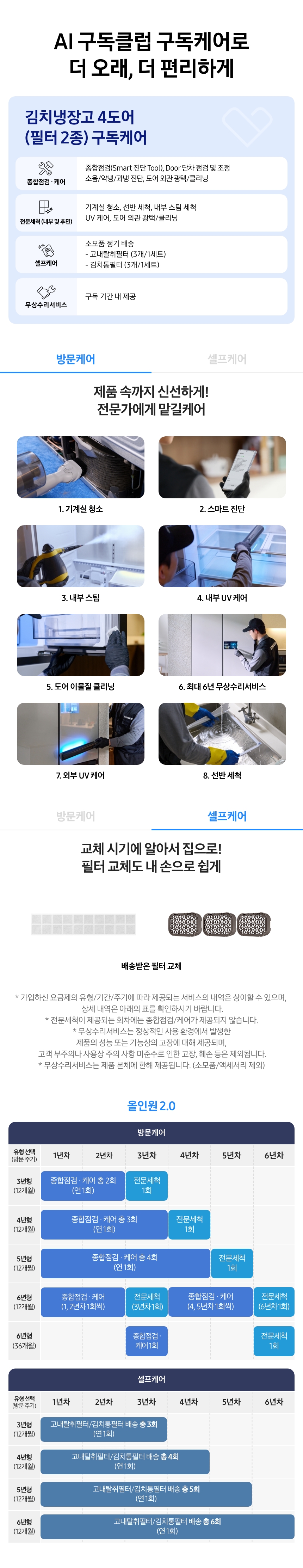 Bespoke AI 김치플러스 4도어 키친핏 Max 418L (맞춤숙성실) 상세 이미지 1