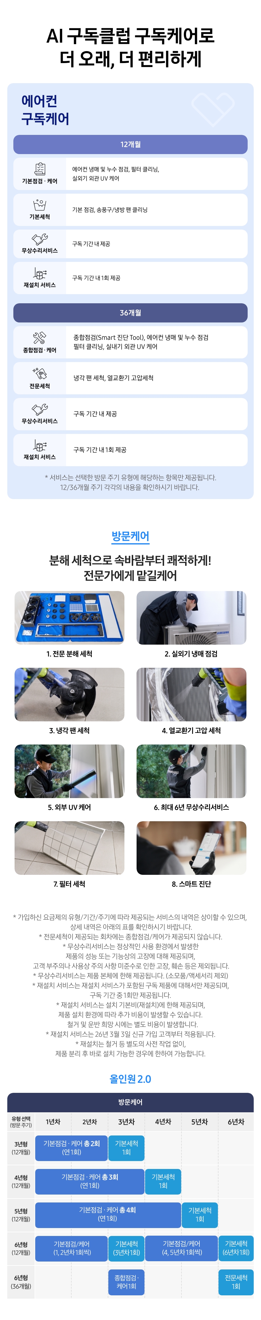 Bespoke AI 무풍 클래식 56.9/18.7㎡ (리모컨 포함) 상세 이미지 1