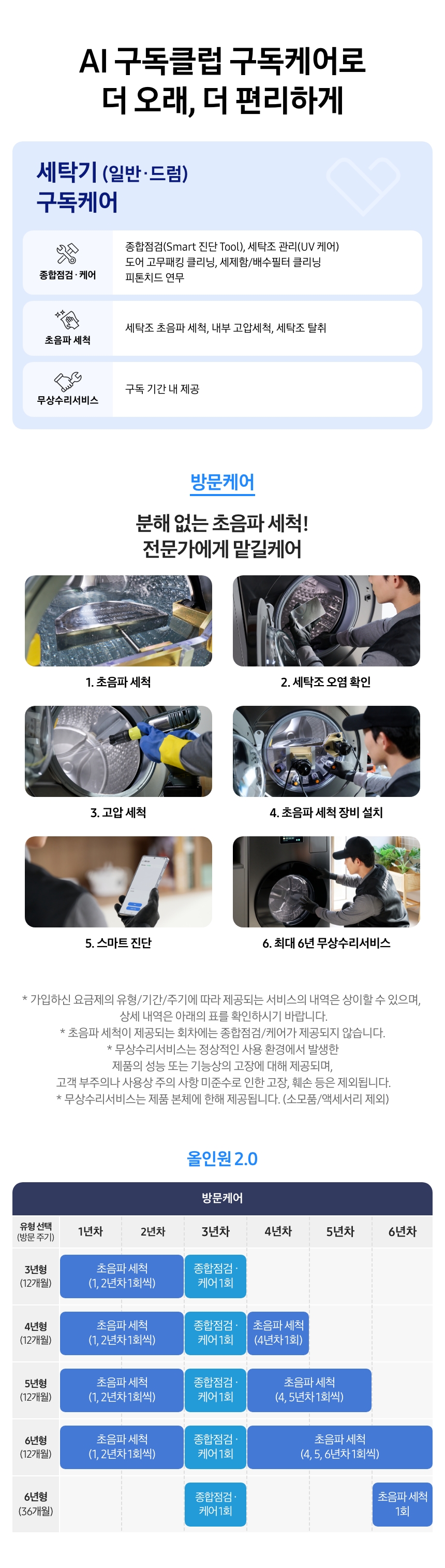 Bespoke AI 세탁기 24kg (71.1mm LCD+다이얼) 상세 이미지 1