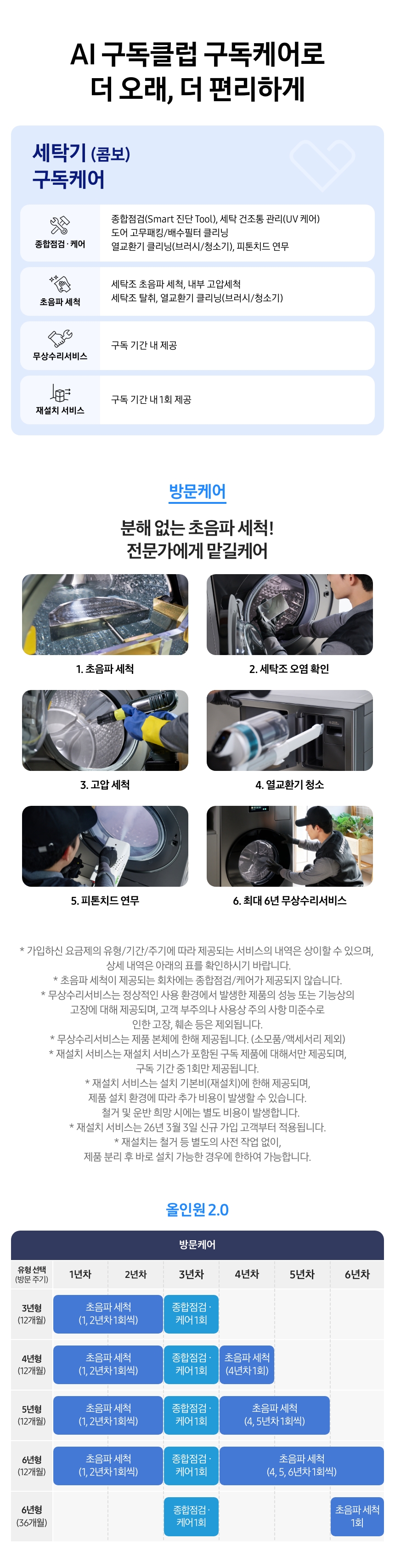 Bespoke AI 콤보 25/18kg (177.8mm LCD) 상세 이미지 1