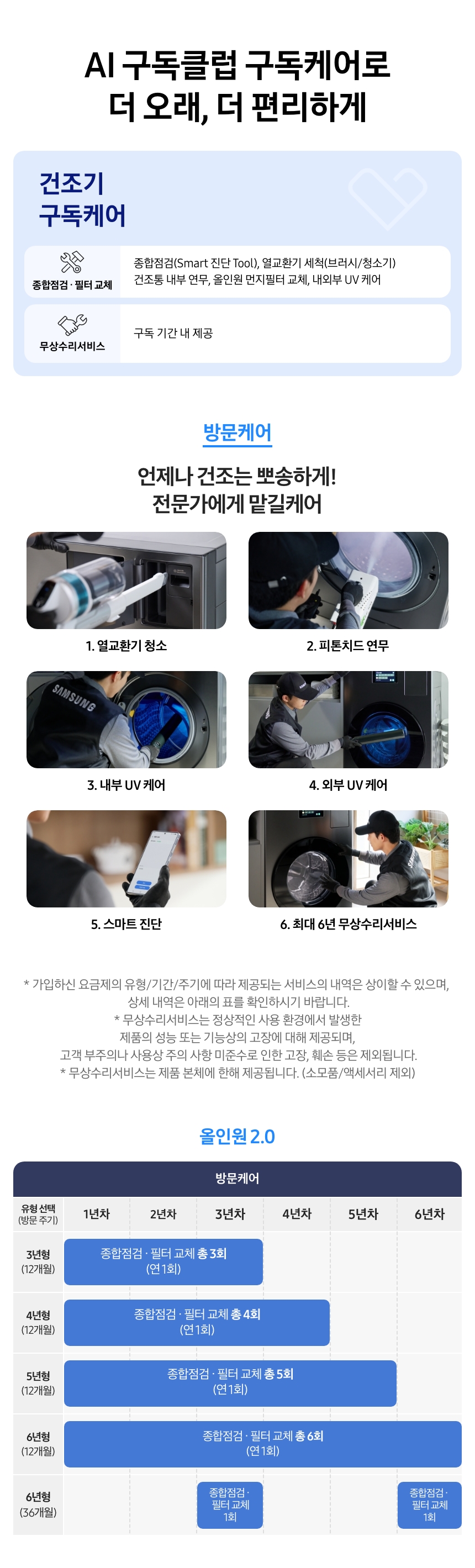 Bespoke AI 건조기 22kg (177.8mm LCD) 상세 이미지 1