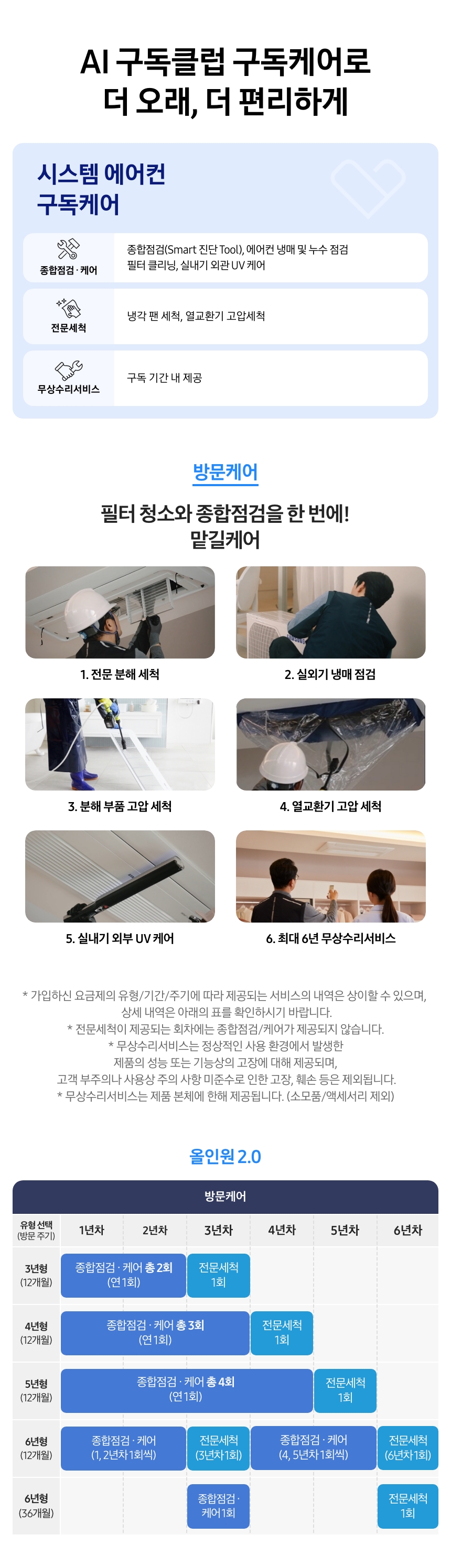 가정용 무풍 시스템에어컨 84.5㎡ 2실 상세 이미지 1