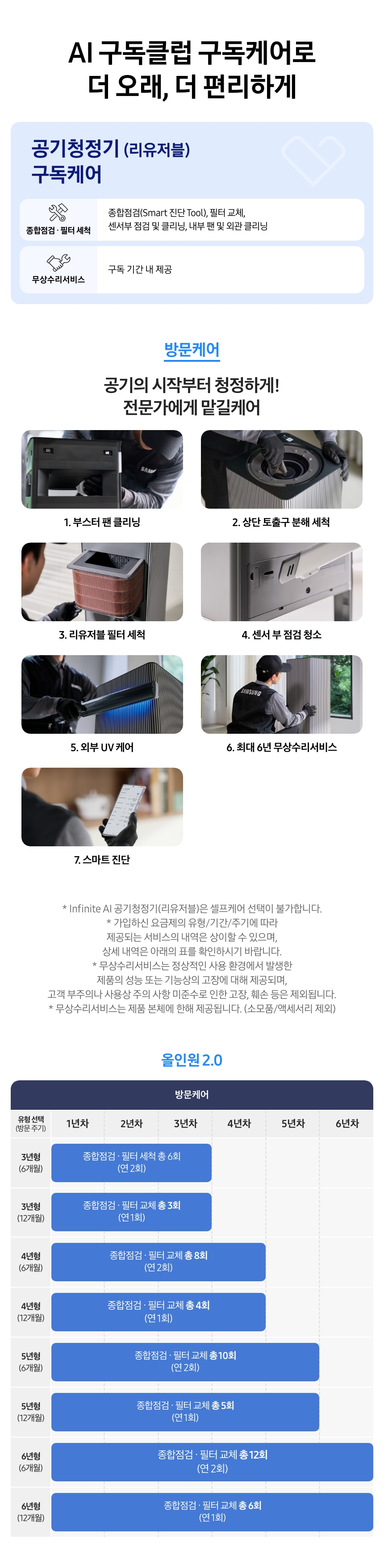 Infinite AI 공기청정기 (100㎡, 리유저블 필터) 상세 이미지 1