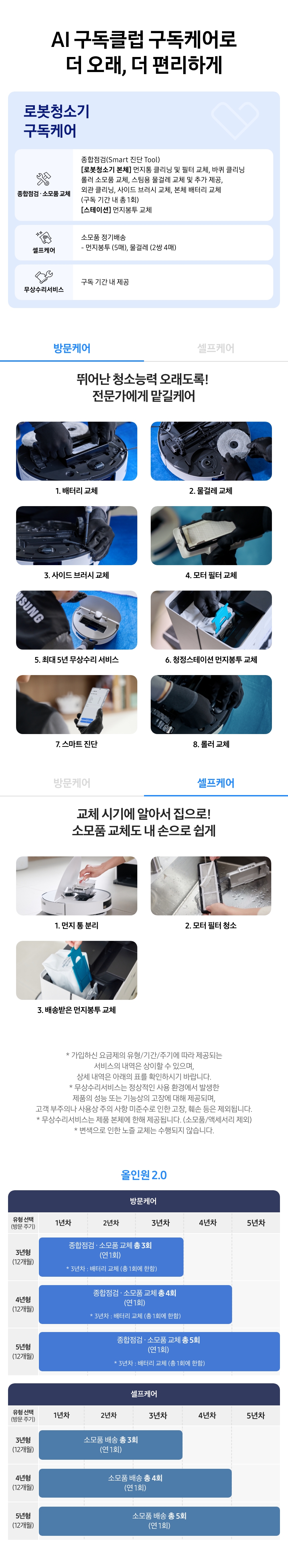 Bespoke AI 스팀 플러스 자동 급배수 (리폼비 포함)+먼지봉투+다회용포 상세 이미지 1